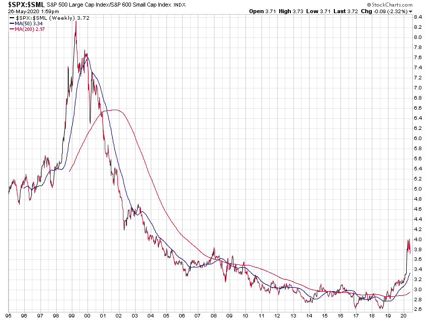 Der USA Bären-Thread 1180791