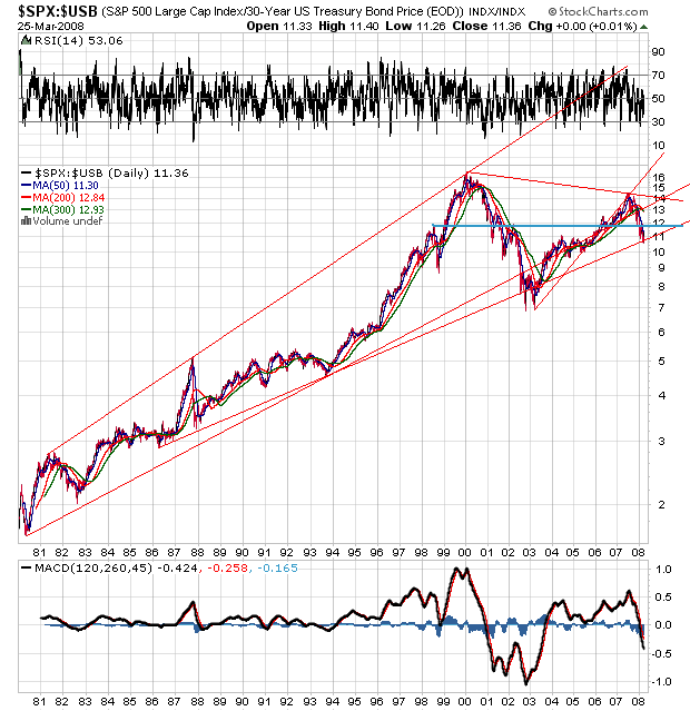 Der USA Bären-Thread 156257