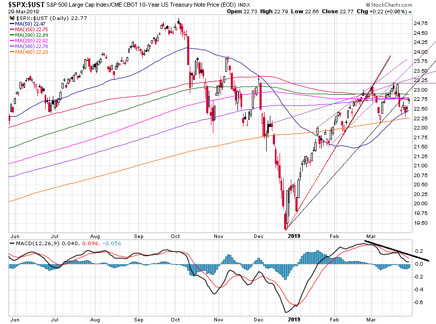 Der USA Bären-Thread 1104677