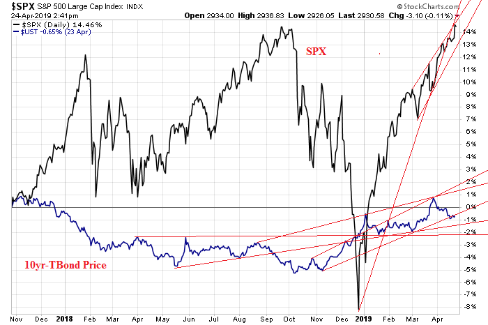 Der USA Bären-Thread 1108628