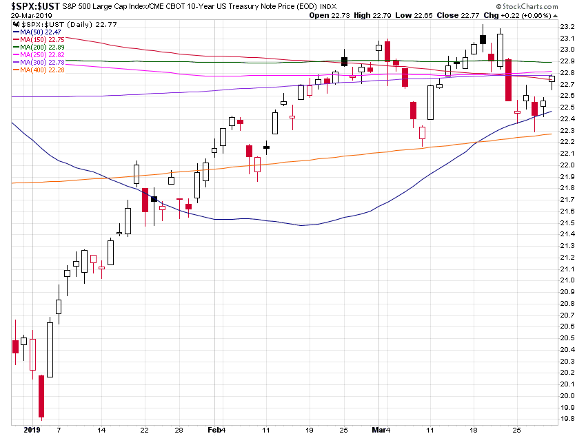 Der USA Bären-Thread 1104678