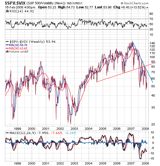 Der USA Bären-Thread 148950