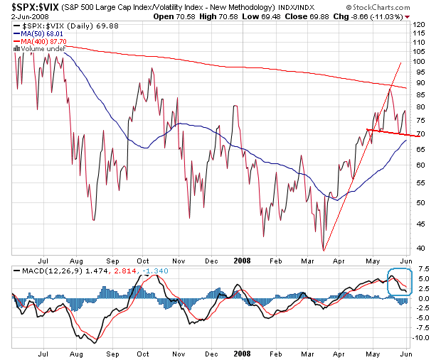Der USA Bären-Thread 166746