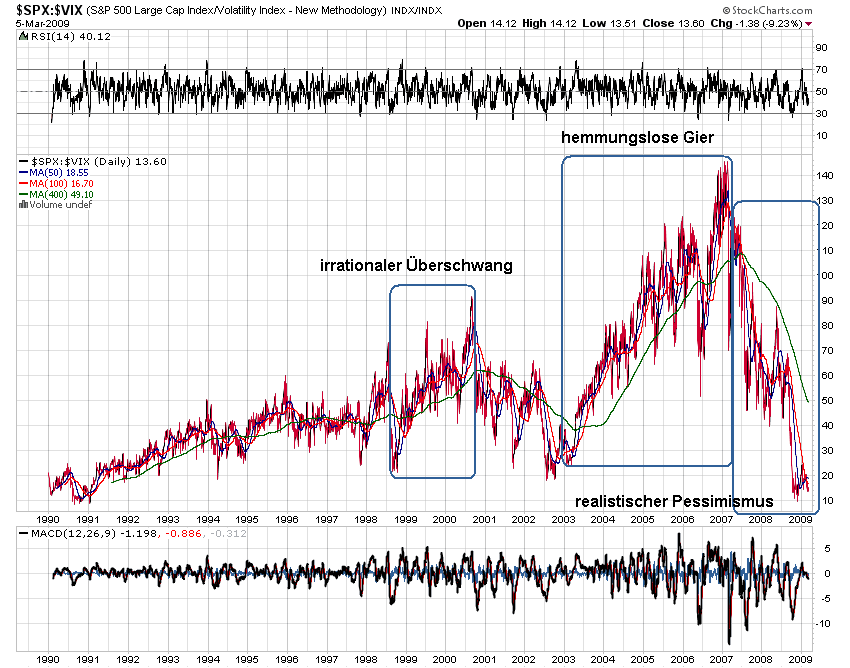 Der USA Bären-Thread 220486