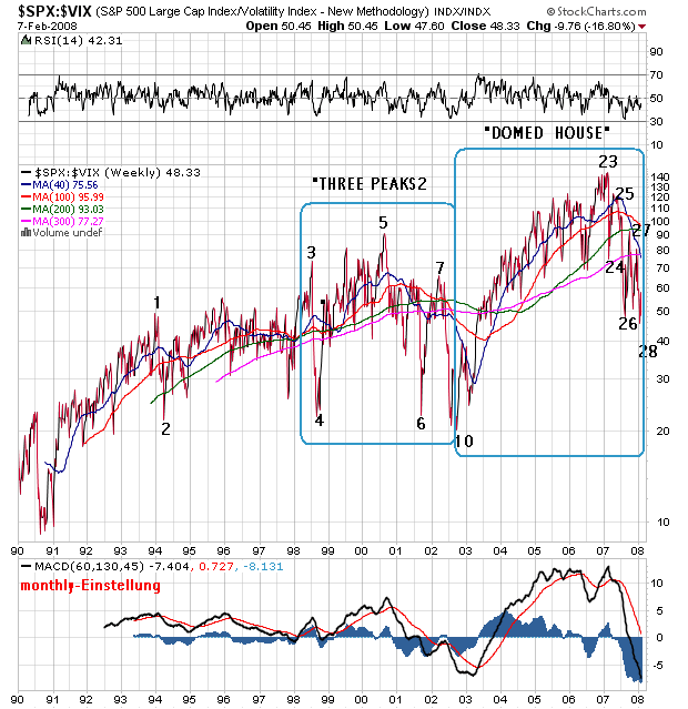 Der USA Bären-Thread 146947