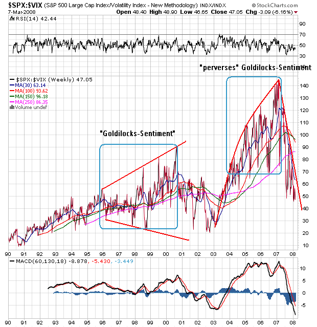 Der USA Bären-Thread 153237