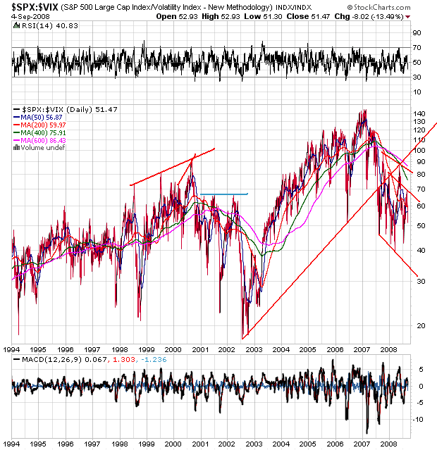 Der USA Bären-Thread 184509