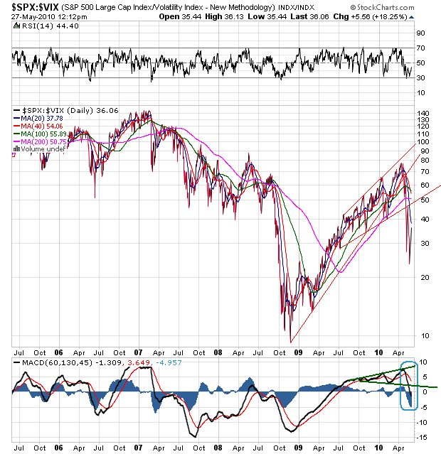 Der USA Bären-Thread 322846