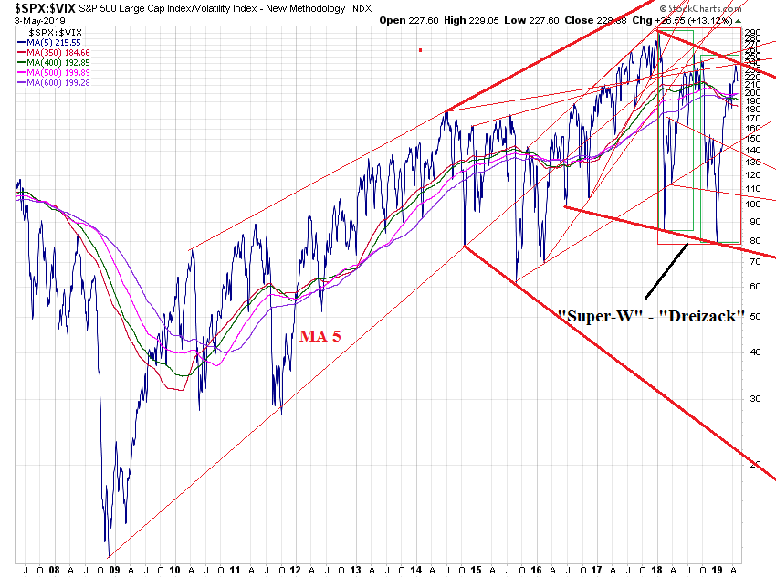 Der USA Bären-Thread 1110593