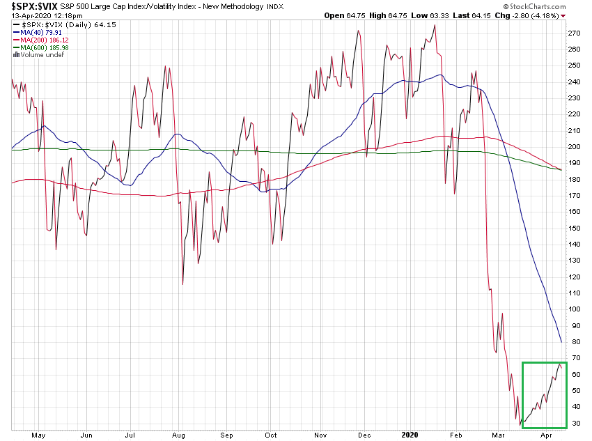 Der USA Bären-Thread 1172230