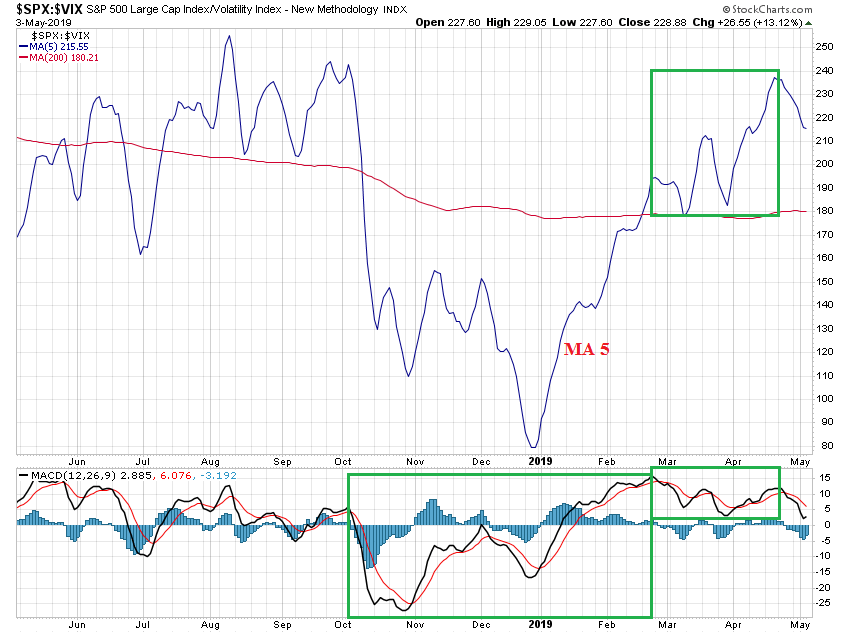 Der USA Bären-Thread 1110573