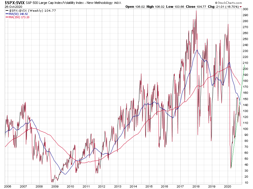 Der USA Bären-Thread 1209071