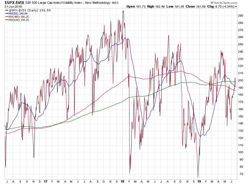 Der USA Bären-Thread 1119336