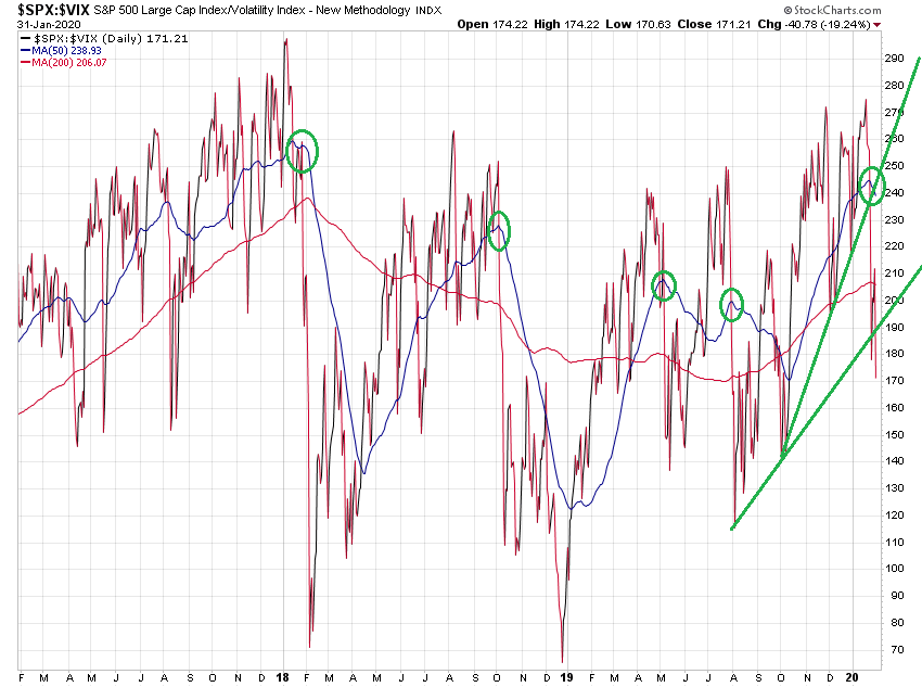 Der USA Bären-Thread 1157230