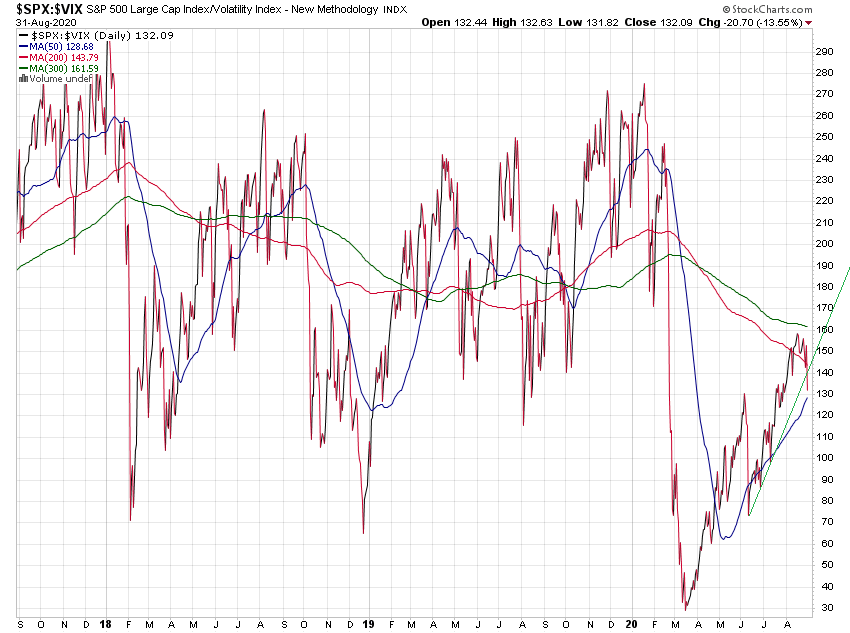 Der USA Bären-Thread 1198992