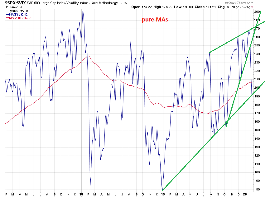 Der USA Bären-Thread 1157231