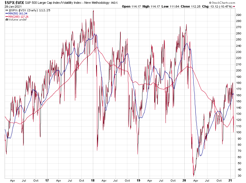 Der USA Bären-Thread 1230070