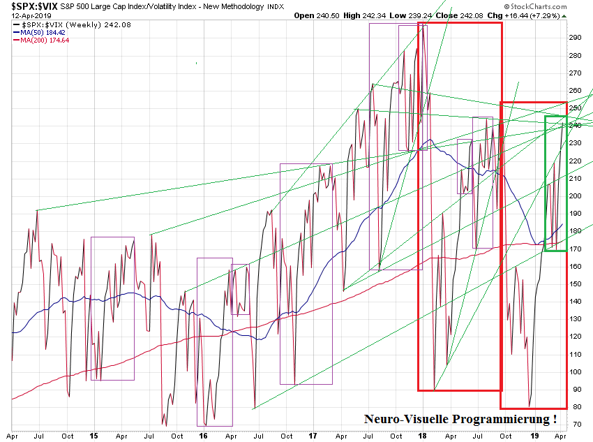 Der USA Bären-Thread 1107068