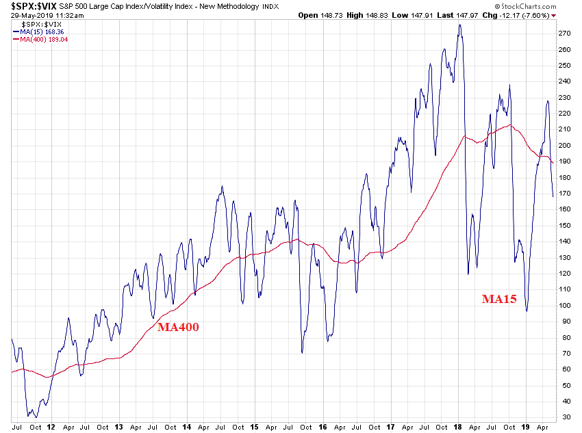 Der USA Bären-Thread 1114955