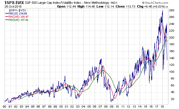 Der USA Bären-Thread 1079959