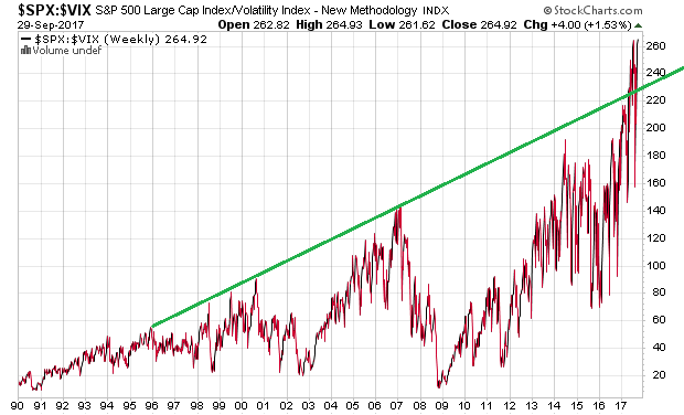 Der USA Bären-Thread 1015540