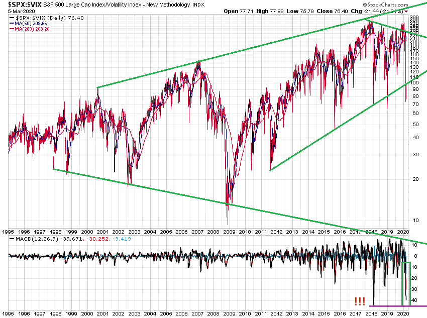 Der USA Bären-Thread 1164418
