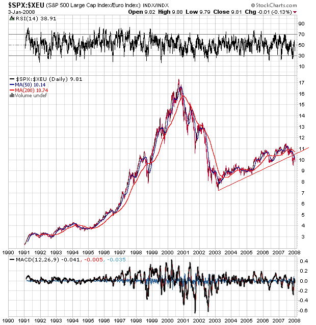 Der USA Bären-Thread 139555