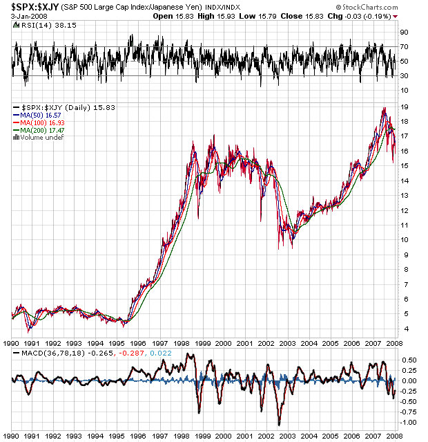 Der USA Bären-Thread 139553