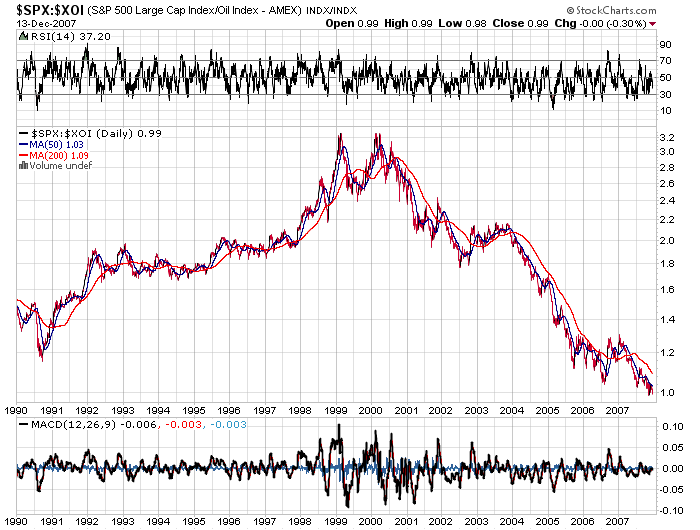 Der USA Bären-Thread 136590