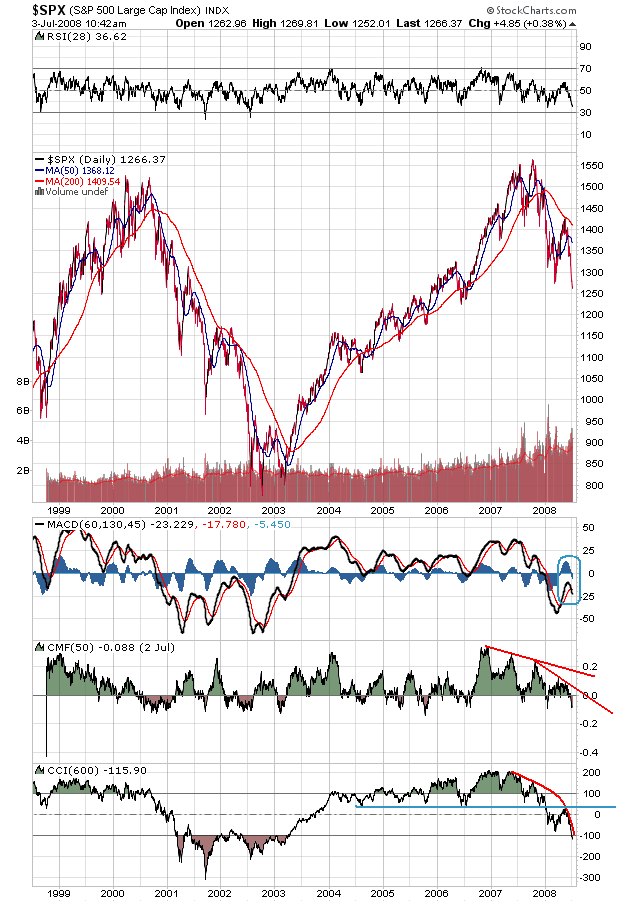 Der USA Bären-Thread 172929