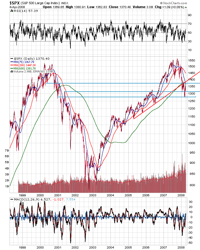 Der USA Bären-Thread 158016