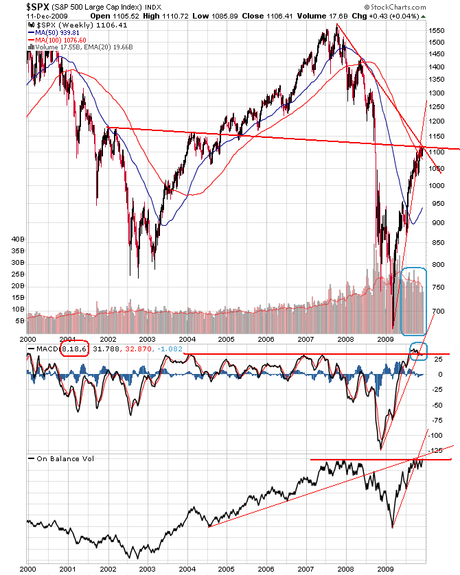 Der USA Bären-Thread 283039