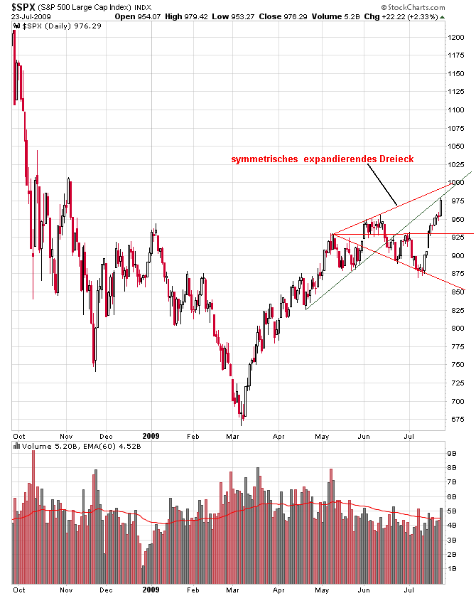 Der USA Bären-Thread 247919