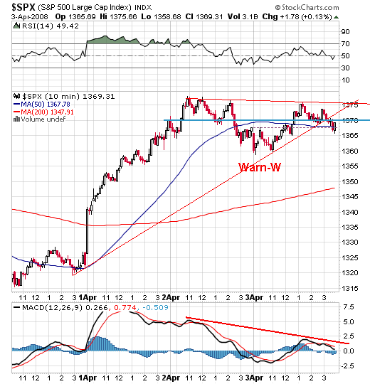 Der USA Bären-Thread 157713