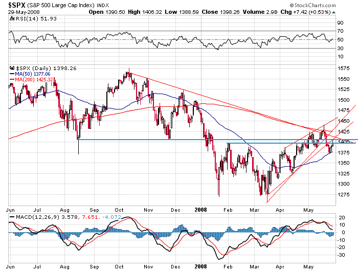 Der USA Bären-Thread 166265