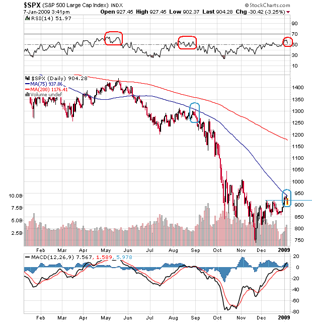 Der USA Bären-Thread 209129