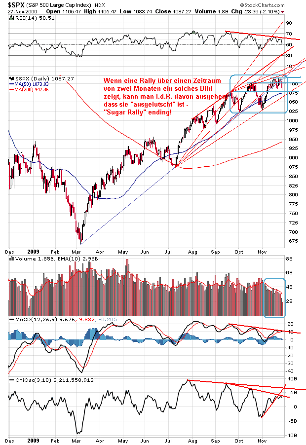 Der USA Bären-Thread 279267