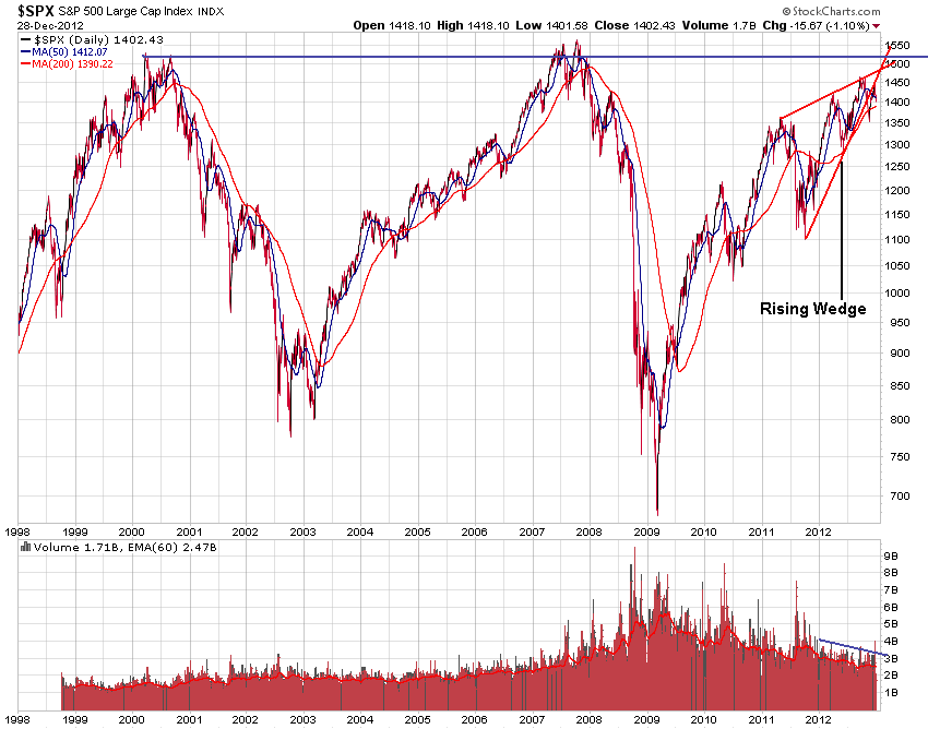 Der USA Bären-Thread 565312