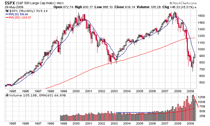 Der USA Bären-Thread 235984