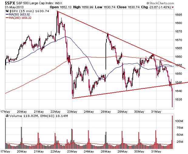 Der USA Bären-Thread 611715