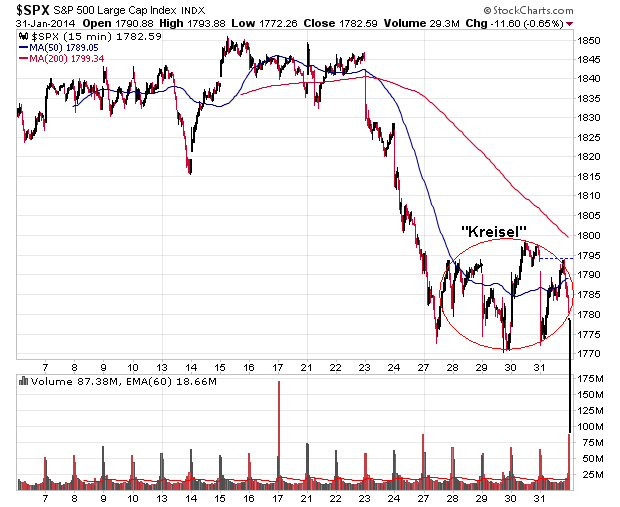 Der USA Bären-Thread 689798