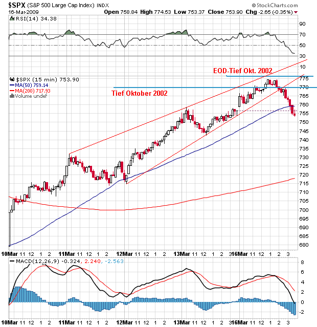 Der USA Bären-Thread 222445