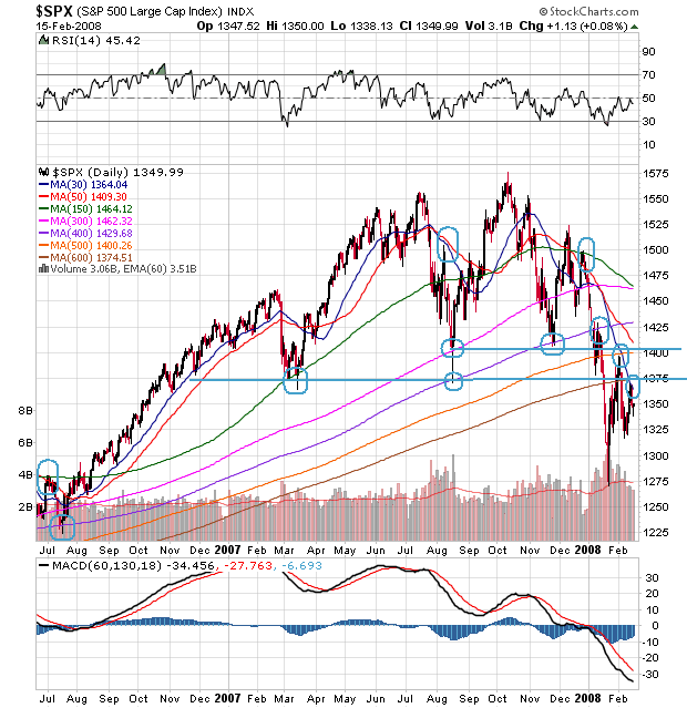Der USA Bären-Thread 148691