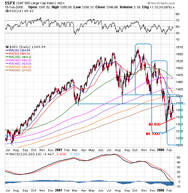 Der USA Bären-Thread 148718