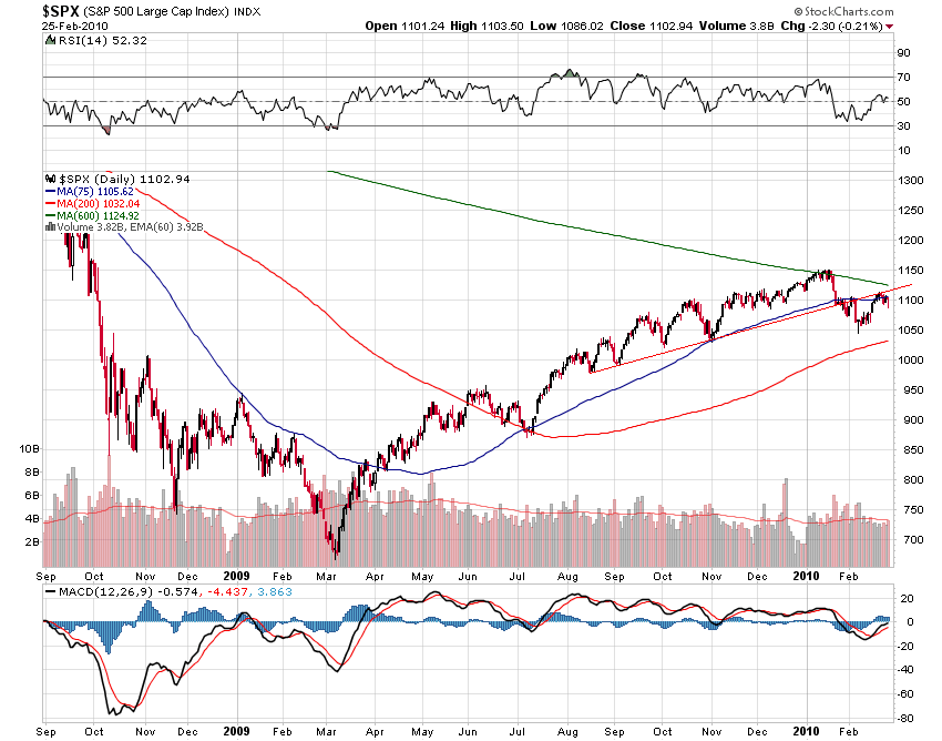 Der USA Bären-Thread 302439