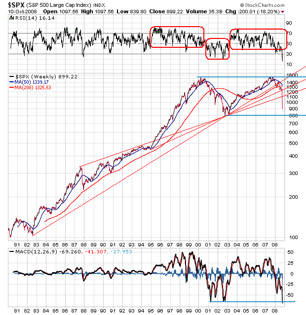 Der Antizykliker-Thread 192231