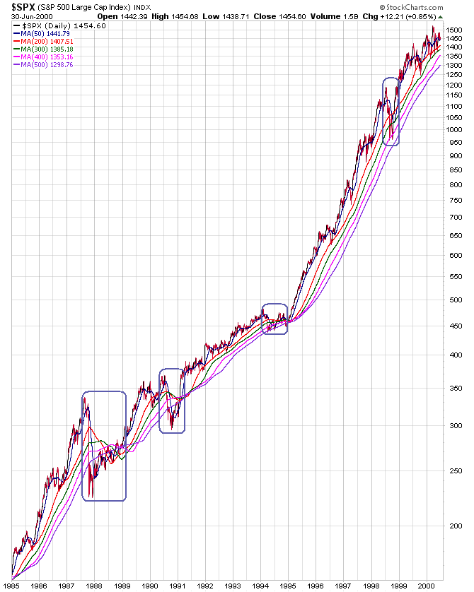 Der USA Bären-Thread 252930