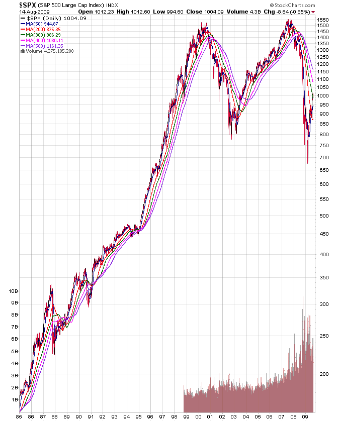 Der USA Bären-Thread 252932