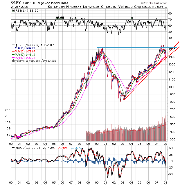 Der USA Bären-Thread 144048