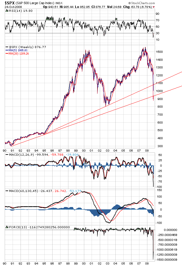 Der Antizykliker-Thread 195171